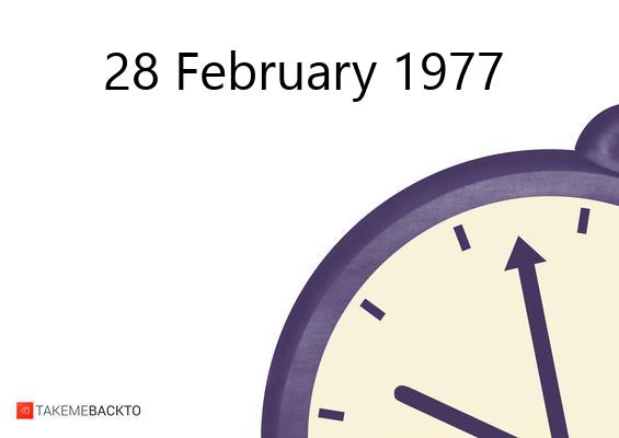 Monday February 28, 1977