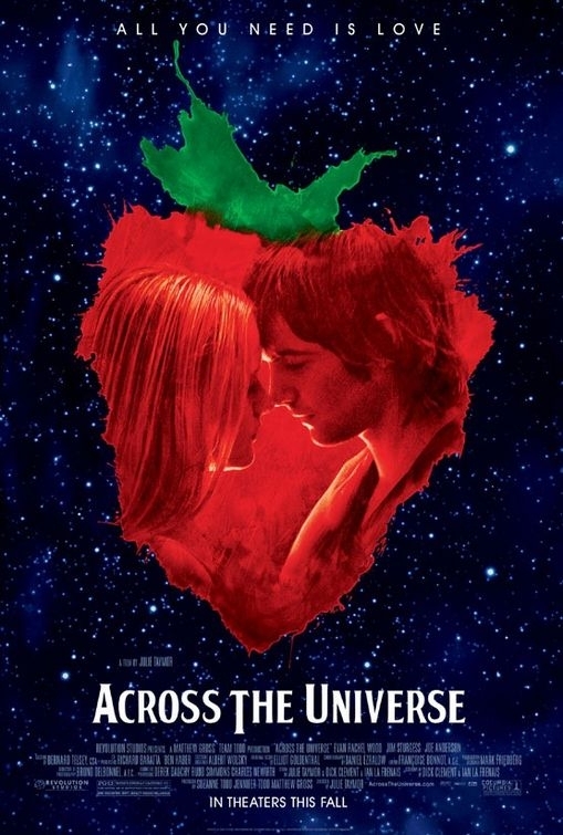 Across the Universe Across the Universe